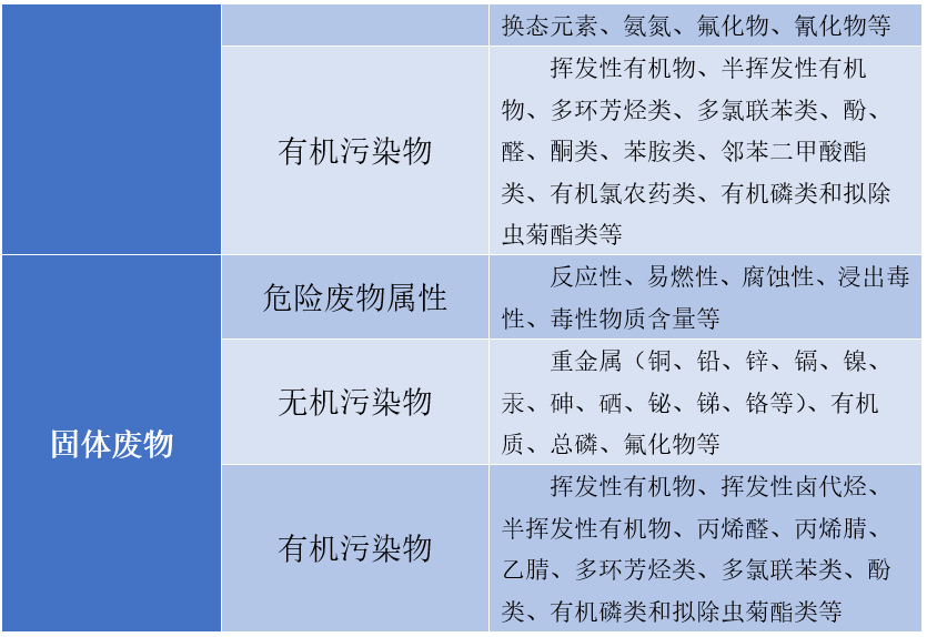 1628829349979522.png image.png